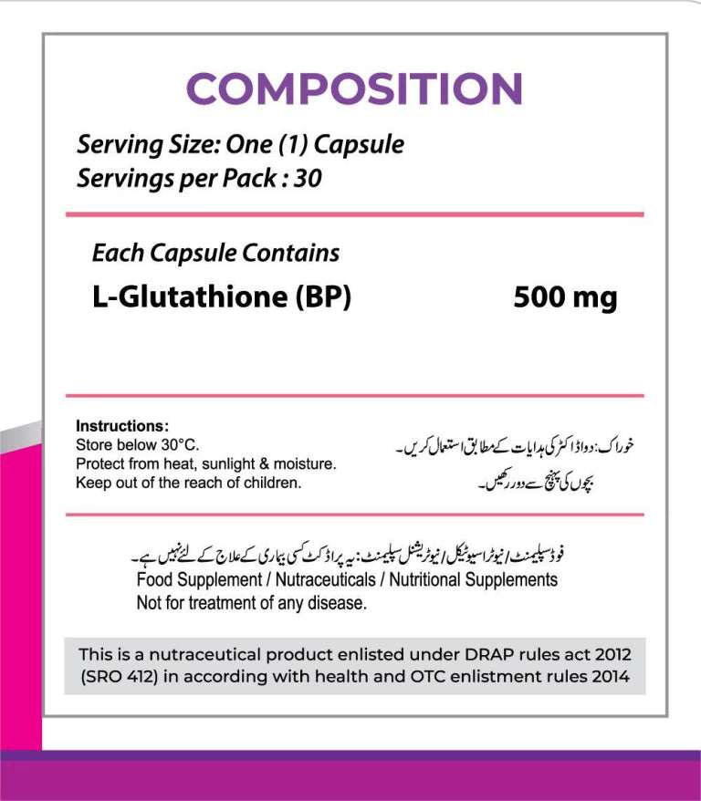 Best Antioxidant Supplement in Pakistan