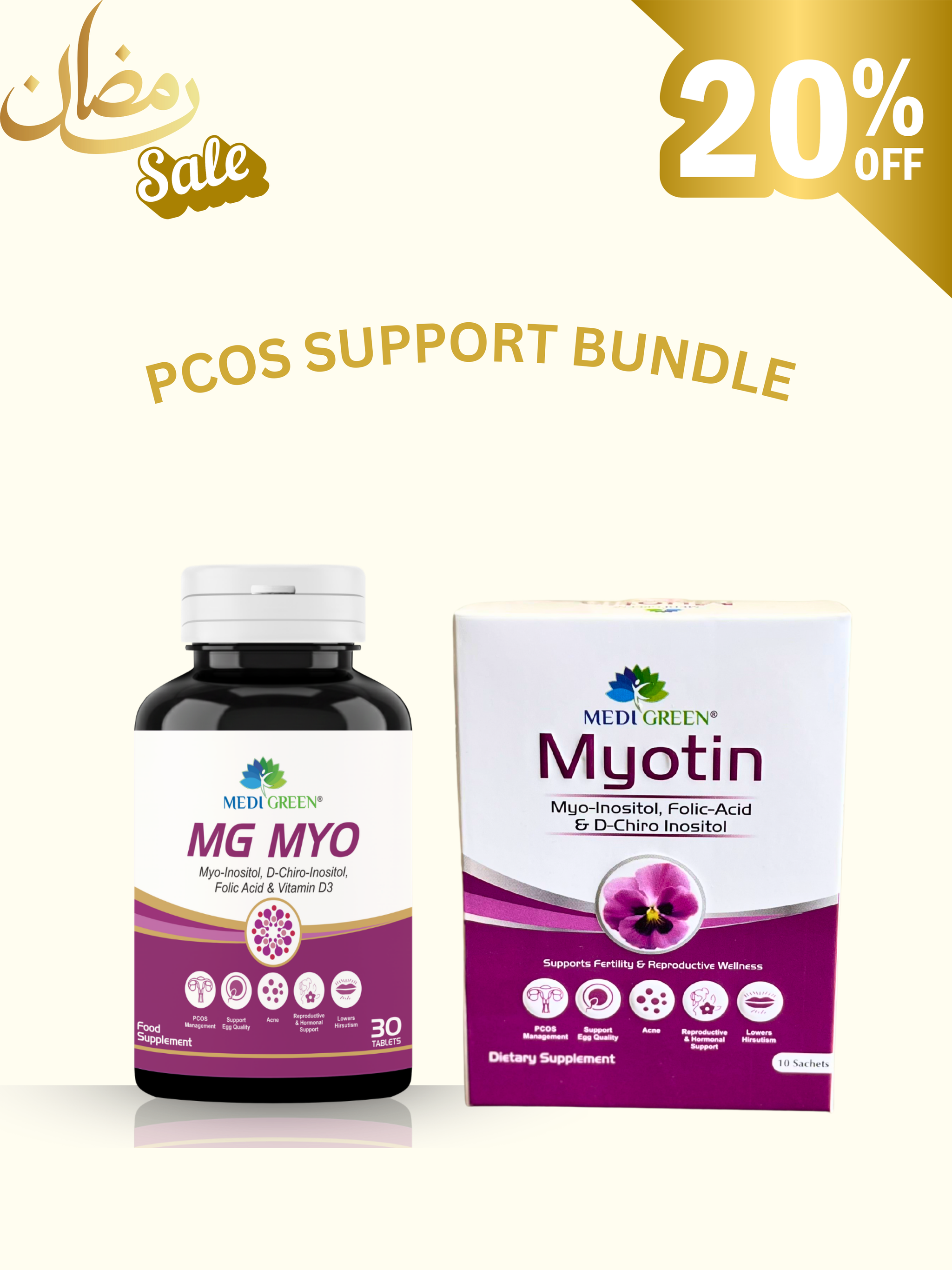 PCOS Support Bundle